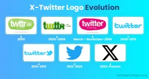 Buy Old Twitter Accounts